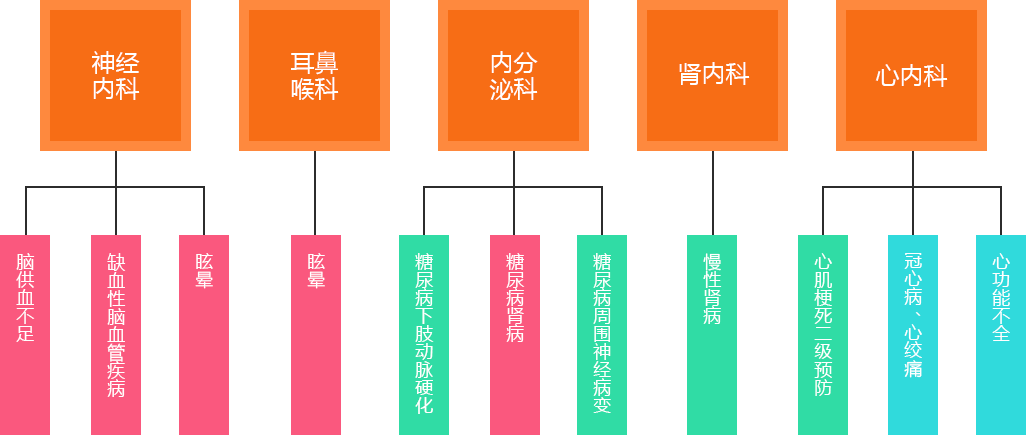 凯时88·(中国区)集团公司官网